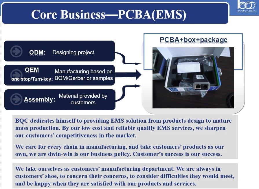 core business (EMS) core business (EMS)
